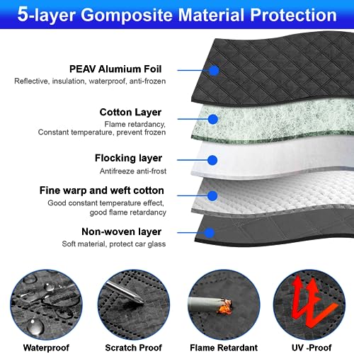 Tanyaxue SNOW COVER 2023 Windshield Snow Cover thumb #6