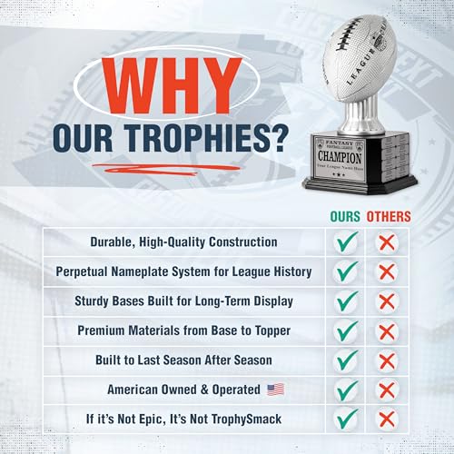 Image of TrophySmack 16-Year Perpetual Fantasy Football Trophy, Custom Engraved