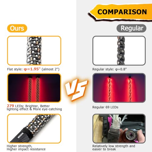 WeiSen Upgraded 2PCS 2FT Fat Whips Light LED Chasing Color with Bluetooth Control, 360° Spiral Chase Offroad Warning Lighted Antenna with Steering Brake and Reverse Light fit ATV UTV