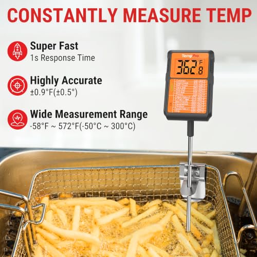 Image of TempPro TempDip 1 Sec Digital Candy Thermometer with Pot Clip