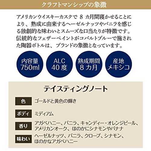 クラセアスール レポサド 750ml 40度 箱入り 8ヵ月熟成 アガベ100％ プレミアム テキーラ メキシコ スピリッツ ナイト クラブ Clase Azul REPOSADO TEQUILA 正規品 虎S 5枚目
