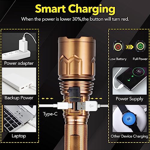 Tongtai Rechargeable Led Flashlights 900000 High Lumens Super Bright Flashlights With 5 Modes&Zoomable,Brightest High Power Flashlight For Emergencies #TOP6