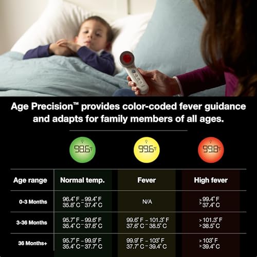 Image of Braun Sensian 7 Forehead 3-in-1 Non-Contact Infrared Thermometer, Age Precision Technology, Color-Coded Digital Display, Baby and Child Friendly, No. 1 Brand Recommended by Pediatricians