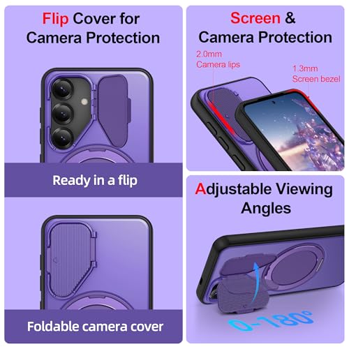 Coque de protection de qualité militaire pour S25 anti-choc - 3