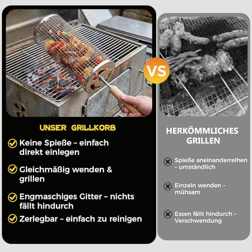 Grillkorb Edelstahl Rollender 2er Set, Abnehmbarer Holzgriff, 304 Nestbar, Grillzubehör für Gemüse, Garnelen, Pilze, Geschenk für Männer & Papa, inkl. 2 Gabeln, Garten Camping