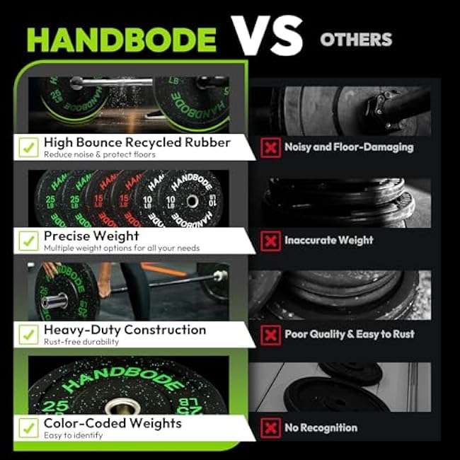 Bumper Plate Olympic Weight Plate Set 2 - Inch, 10-55 lb Barbell Weight Plates for Home Gym, Black Rubber Strength Training Plate for Weight Lifting with 45 lb (20 kg) Black/Silver Barbell