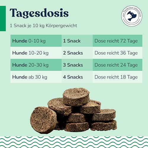 Hundesnacks mit Grünlippmuschel & Lachsöl – getreidefreie Kauartikel für Welpen, ausgewachsene Hunde und Senioren – sorgfältig hergestellte Leckerlis für aktive Vierbeiner, ca. 70 Stück