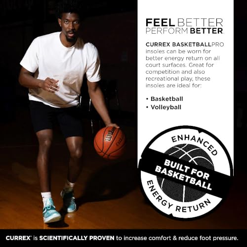 Plantillas soporte para baloncesto CURREX BasketballPro miniatura 2