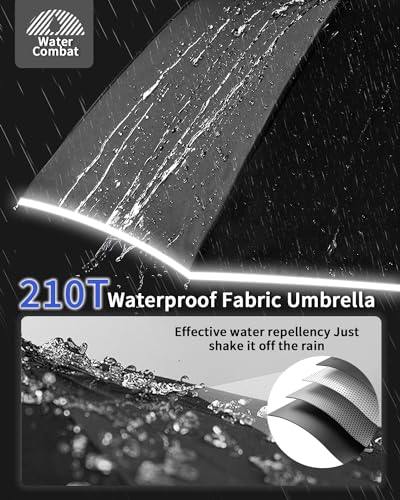 Image of ANYCHO Inverted Umbrella for Men, 3 Fold for Travel with Reflective Stripe 10 Ribs, 45 Inch Windproof & UV Protection Small Folding Umbrella with Auto Open and Close, Portable Car Umbrella for Women