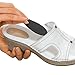 Dr. Rosenberg's Instant Arches