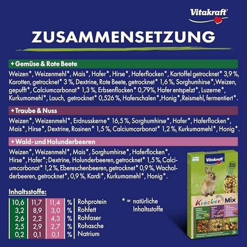 Vitakraft Kräcker Mix, Nagersnack, für Zwergkaninchen, mit Gemüse und Rote Beete, mit Traube und Nuss, mit Waldbeere und Holunderbeere, ohne Zusatz von Zucker und Getreide (10x 168g)