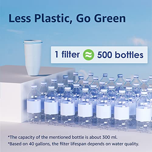 Aqua Crest 6-Stage Replacement Water Filters, Replacement For Zr-017 Pitcher Filters And Dispenser Filters, Reduce Tds, 98% Chlorine, Bad Taste And Odor, 2 Packs, Model No.:aqk-Cf23B #TOP4