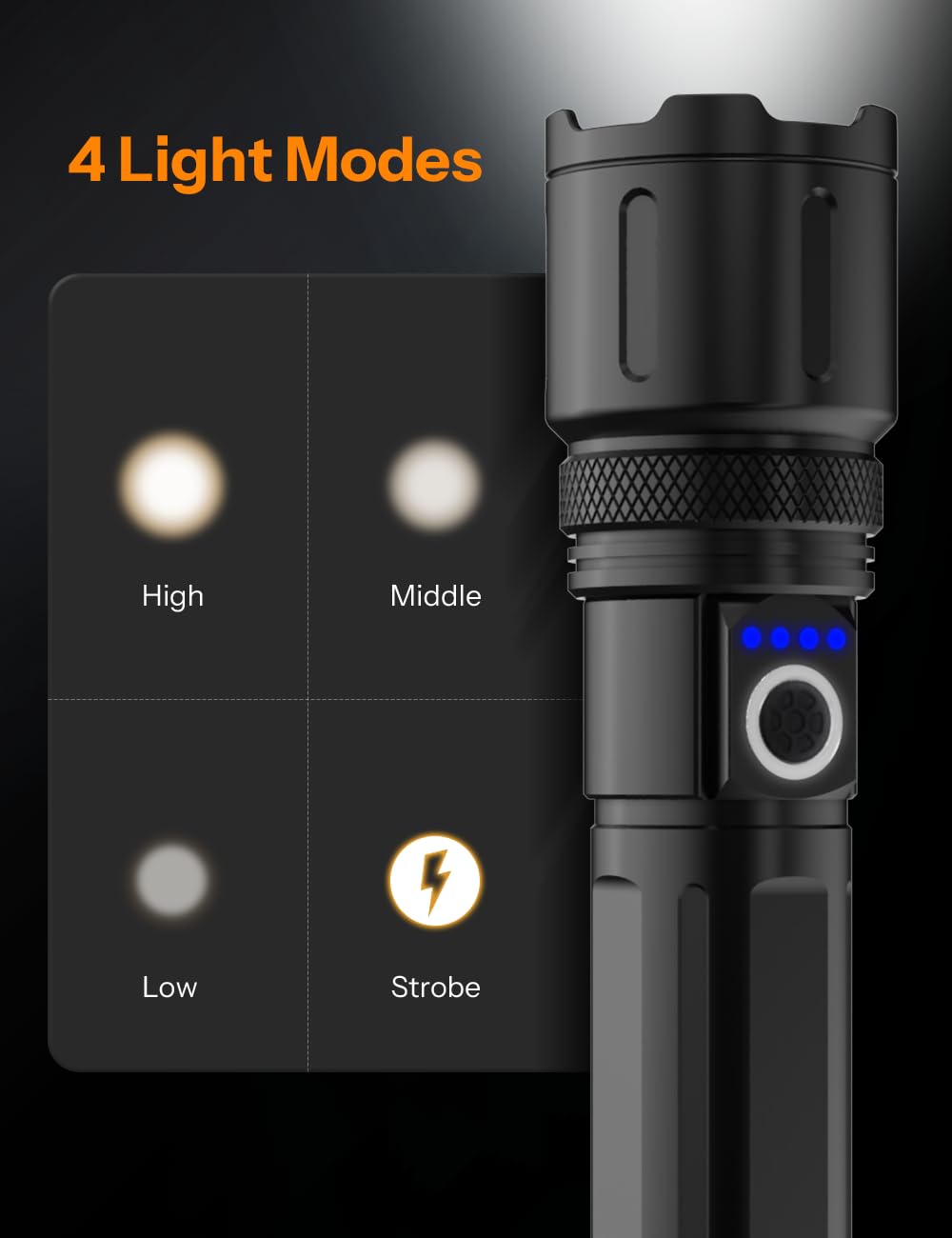 UN1QUE 20000 Lumens High Power Torch Light, Torch Rechargeable with 4 Light Modes, Adjustable Focus Flashlight, IP45 Water-Resistant, Black 2