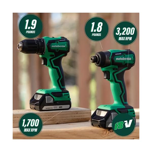 Metabo HPT Cordless 18V Drill and Impact Driver Combo Kit