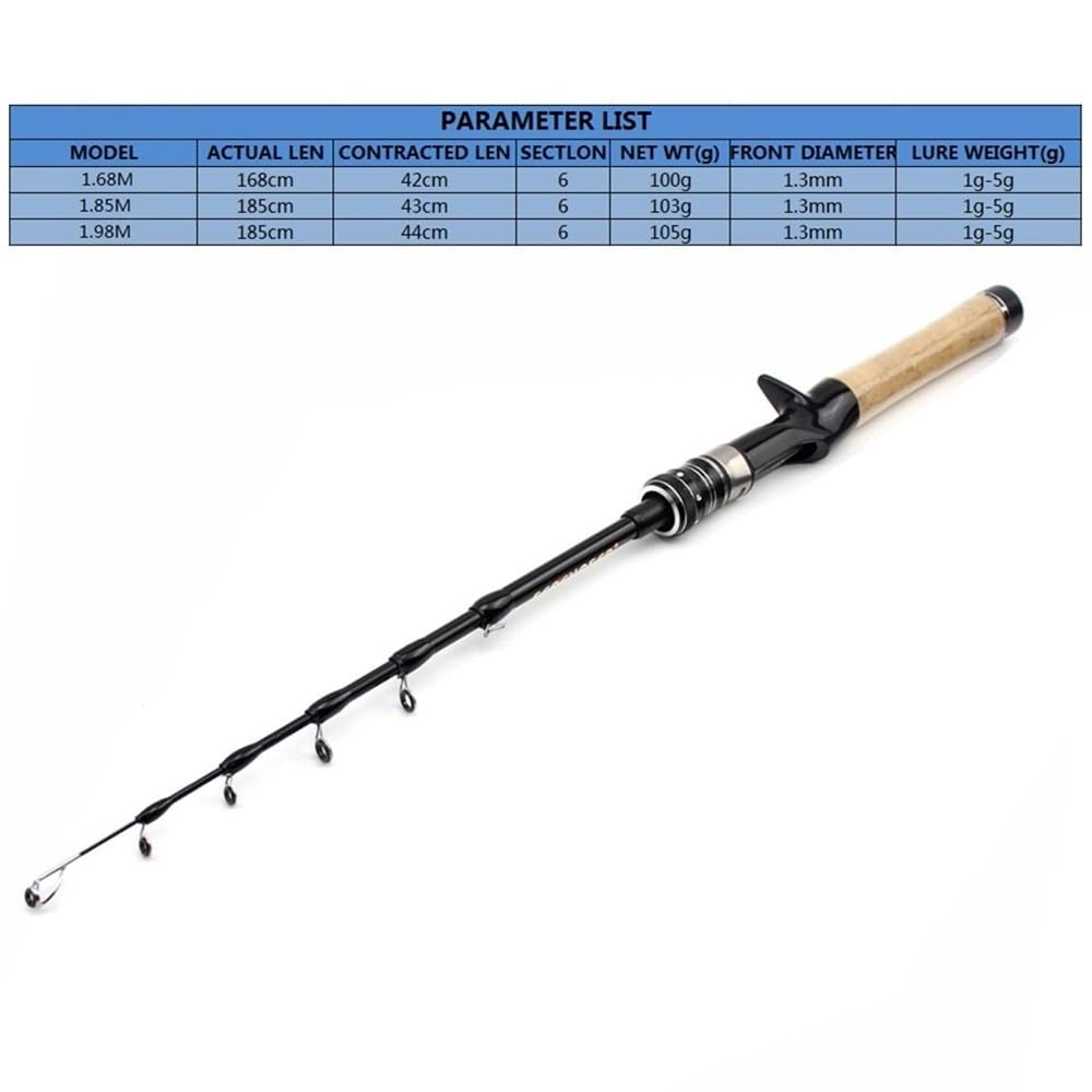 Akcesoria wędkarskie na morze Wędka teleskopowa Carbon Ultra Light UL Power Pocket Rod Stream Small Fish Pole(168cm)