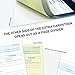 50 Sets Employee Warning Notice Form Carbon Copy 11 x 8.5 Inches Performance Appraisal Form Employee Discipline Action for Management (Warning Notice Form)