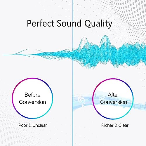 Image of ZORBES USB Sound Card USB to 3.5mm Jack Audio Adapter USB External Stereo Sound Adapter Converter for Laptop, PC, Compatible with PS5, PS4 Plug & Play No Drivers Needed