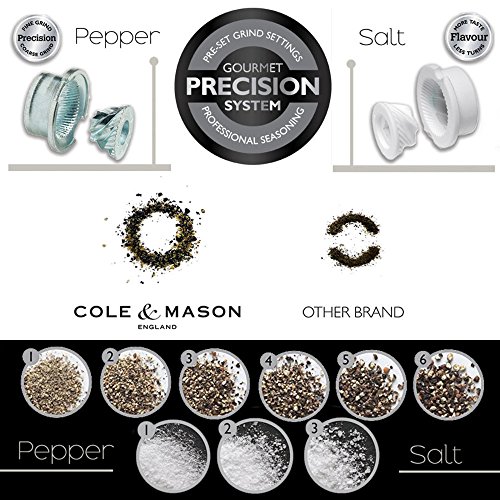 Cole & Mason Ardingly Wood Pepper Grinder - Wooden Mill Includes Gourmet Precision Mechanism And Premium Peppercorns, Dark Brown #TOP6