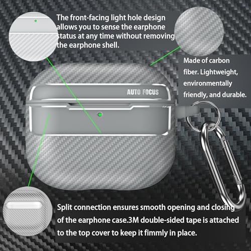 Image of for Soft AirPods Pro 3 Case 2025 | Cool Carbon Fiber Air Pods Pro 3 Case | with Keychain | Airpod 3 Pro Cases for Man(Model A2700 /A2931)(White)