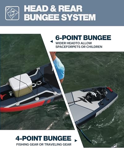 11'6x35'' Extra Wide Inflatable Paddle Board, 450lb Capacity Stand Up Paddle Board for Adults (x3), Stable Inflatable SUP, All Skill Levels, 3 Handles, 100L Backpack, 3PCS Paddle, 5L Dry Bag - Image 5