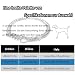 Voarge Hundehalskette aus rostfreiem Edelstahl, Kettenwürger zweireihig Chrom, ideal für kurzhaar Rassen,60cm