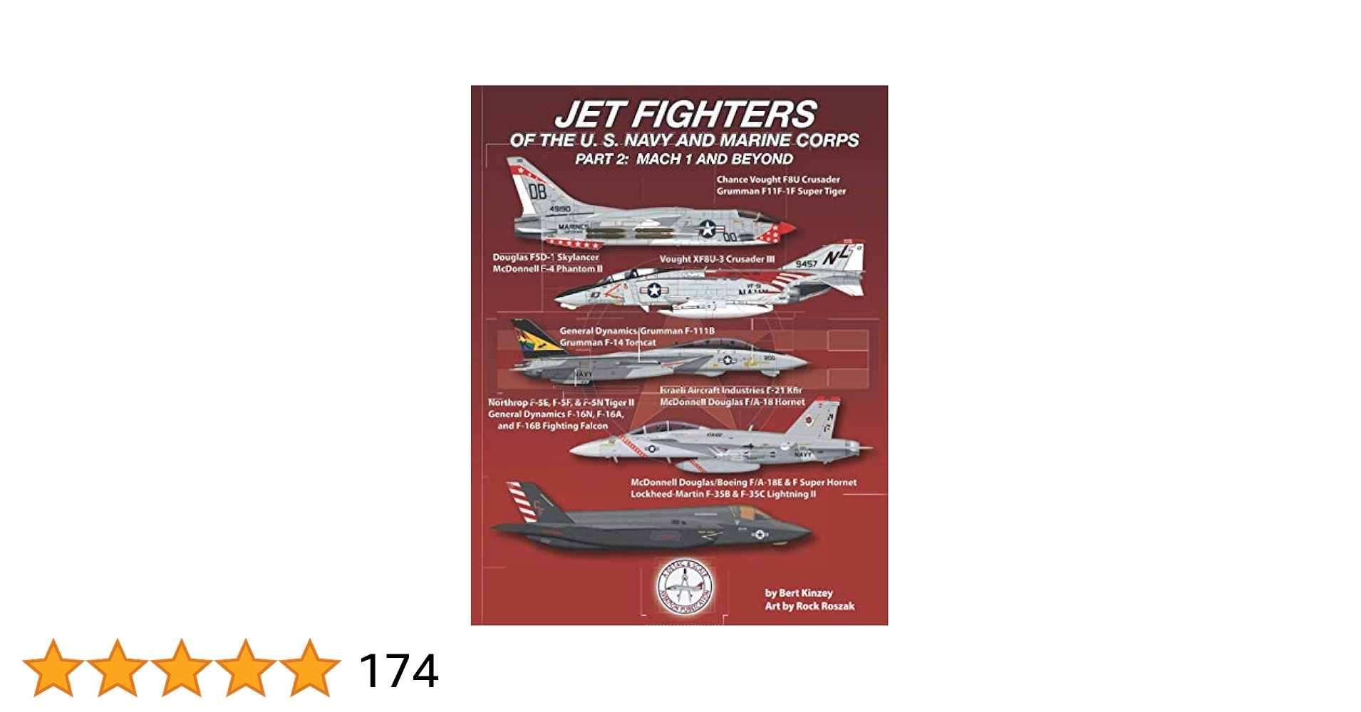 趣味・スポーツ・実用 Fighter Jets Amazon | Jet Fighters of