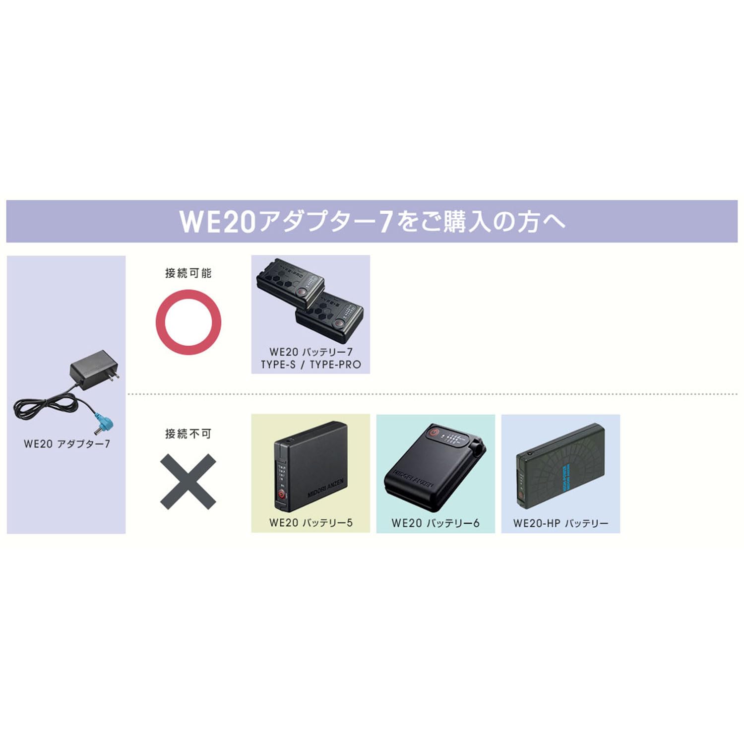 Amazon.co.jp: [ミドリ安全] クールファン用 急速充電アダプター 