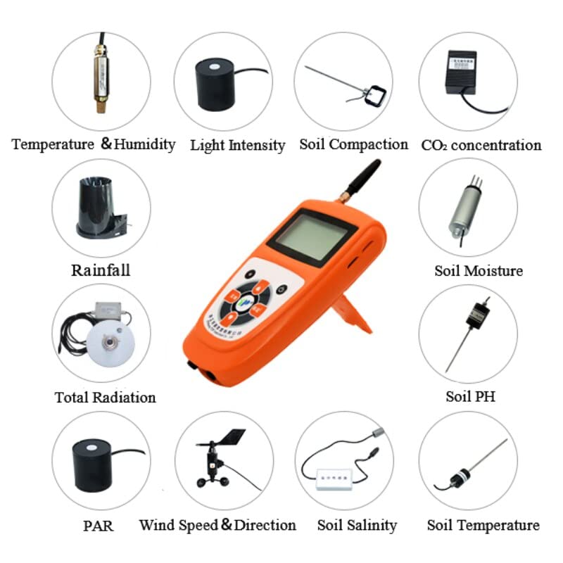 Weather Monitoring System (TNHY)
