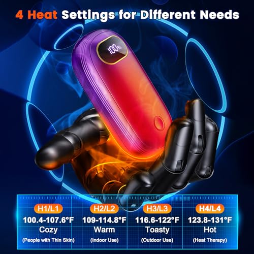 Hand-Warmers-Rechargeable-14000mAh-Electric-Hand-Warmer-2-Pack-Dual-Sided-Heating-17Hrs-Warmth-Max-131-USB-C-Portable-Pocket-Heater-for-Raynauds-Hunting-Golf-Camping Hand Warmers Rechargeable 14000mAh Electric Hand Warmer 2 Pack Dual Sided Heating 17Hrs Warmth Max 131 USB C Portable Pocket Heater for Raynauds Hunting Golf Camping