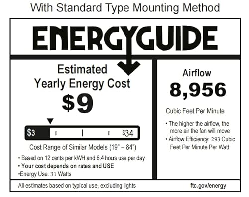 Bigizmos B09TRNQNH6_CA NARF 72 Inch Industrial Dc Motor Ceiling Fan thumb #7