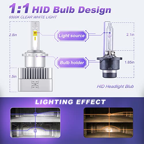 Hikari 2022 HyperStar D4S D4R LED Bulbs, HID Upgrade Replacement, Acme-X LED Chips 6000K Cool White Pack of 2
