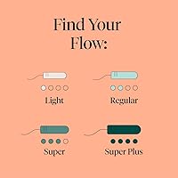 Vista 5 de Cora - Tampones de algodón orgánico con aplicador compacto; paquete variado, ligero/normal/súper, BD4190