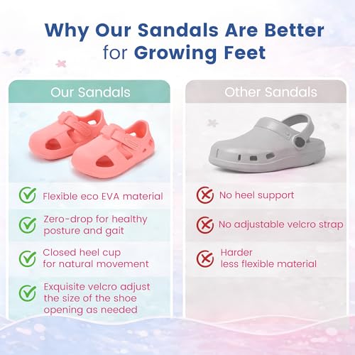 Toddler EVA Quick-Dry Splash Sandals Non-Slip Closed Toe Water Shoes — view 5