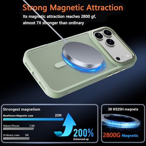 Image of Magnetic for iPhone 17 Pro Max Phone Case, [Compatible with MagSafe], Screen Protectors X1, [Military Grade Drop Protection],Matte Finish,Slim,Shockproof,Protective (Matcha Green, 17 PRO max)