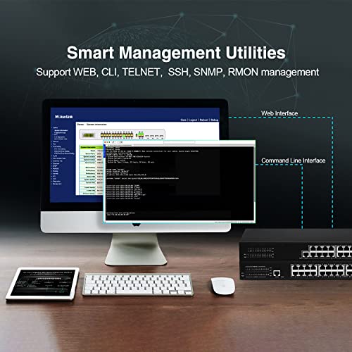 Image of MokerLink 28 Port Gigabit Managed Switch, 24 Port GE, 4 x 1G SFP, L2+ Smart Managed, with Console Port CLI Command, Rackmount Fanless, QoS Vlan IGMP and Static Routing