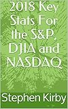 2018 Key Stats For the S&P, DJIA and NASDAQ