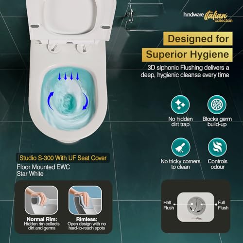 Image of Hindware Italian Collection Studio Commode for Bathroom |S-300 Trap |Made of Ceramic |12-year Manufacturer Warranty |3D Syphonic Flushing |Rimless |Duroplast /UF Seat Cover |Soft Close |One-Piece EWC