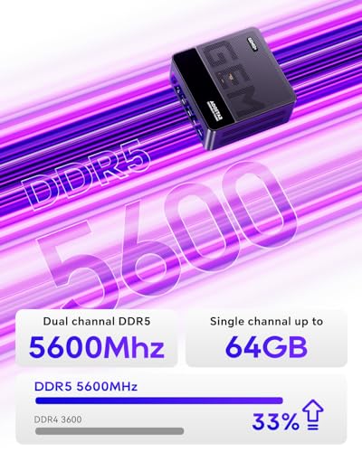 Image of AOOSTAR GEM12 + AMD R7 PRO 8845HS Mini PC, Barebone Mini Gaming PC with OCULINK / 2*USB4 /HD2.1 /1 xDP 1.4, 2X 2.5G LAN,2*M.2 Slots,Support Openclaw
