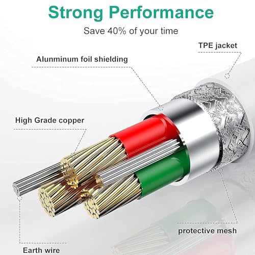 Image of Original 25W Type-C Charger with Cable Compatible with Samsung S /A /M /F /Z Series|Super Fast Charger Cable for S24 Ultra /S23 /S22 /S21 /21 Fe /S20 /M14 5G /M34 /M54 /M53 5G /M33 /M13 /A34 /A54,White
