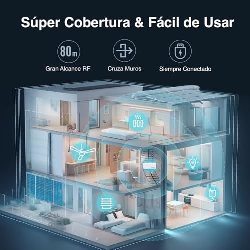 Miniatura 3 de Linknlink Ehome Ha Wi-Fi Smart Rf Mando Universal, Controlador Rf Para Interruptores De Luz, Ventiladores De Techo, Motores De Persiana, Rf2mqtt Home Assistant, Compatible Con Alexa Y Google Home