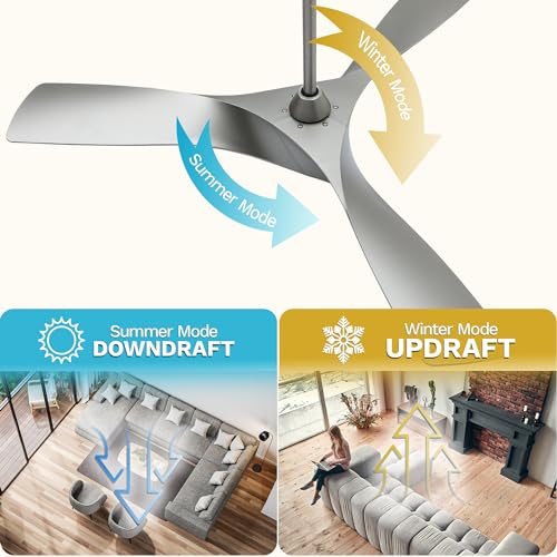 DWVO Ceiling Fan with Light, 52" Ceiling Fan with Remote, LED Tri-Color Temperature, 3 Blade Ceiling Fans Reversible 6 Speeds w/Quiet DC Motor for Bedroom, Living Room, Dining Room, Patio