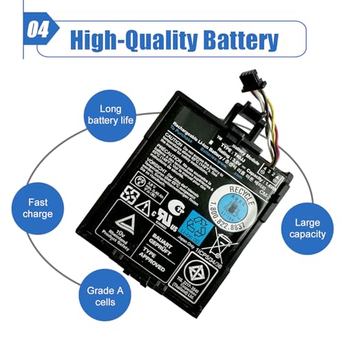 Image of T40JJ Battery Compatible with Dell Perc Raid H710 H710P H730 H730p H810 H830 PowerEdge M620 R320 R420 R520 R620 R720 R820 T110 II T420 70K80 H132V +Case