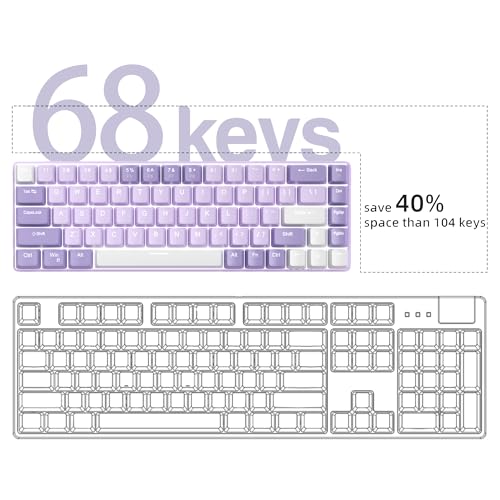 Image of MageGee Portable 60% Mechanical Gaming Keyboard, MK-Box LED White Backlit Compact 68 Keys Mini Wired Office Keyboard with Red Switch for Windows Laptop PC Mac - Violets