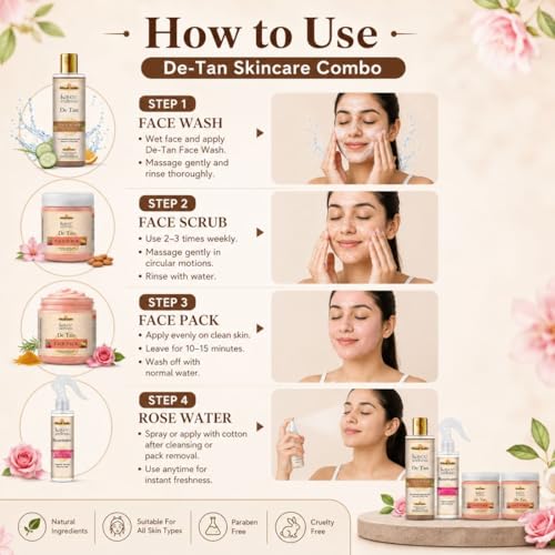 Image of Khadi Kayee Ayurveda Skin Brightening Detan Kit with Face Wash, Scrub, Face Pack & Rose Toner for Tan Removal, Oil Control and Daily Glow Care - Pack of 4