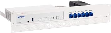 Rack Mount Kit For Sophos Red 20/Red 60