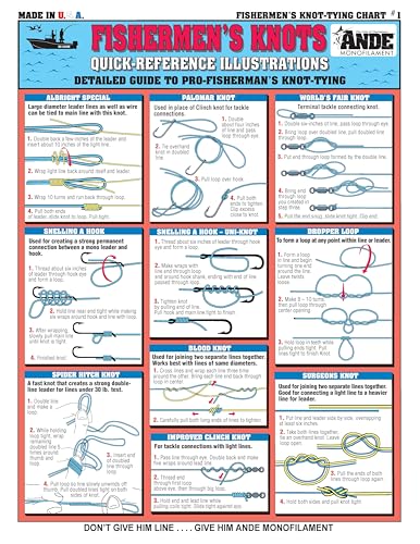 Fishing Knot Tying Chart #1 - Waterproof Quick Reference Guide to 18 Essential Fishing Knots -...