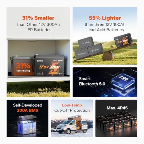 Smart Home Energy Monitoring System