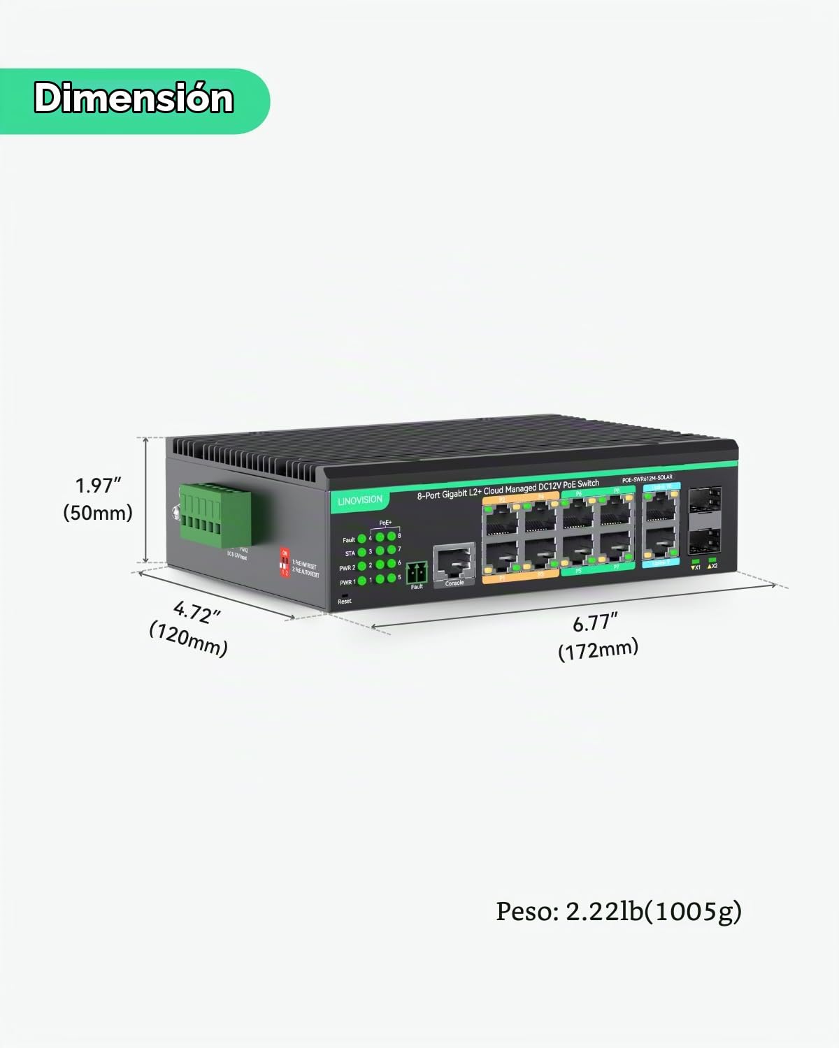 LINOVISION Conmutador PoE Industrial gestionado por Nube de 12 Puertos L2+ con Entrada de alimentación redundante DC8~57V, conmutador PoE Solar Gigabit 12V, IEEE802.3af/at, presupuesto Total 240W