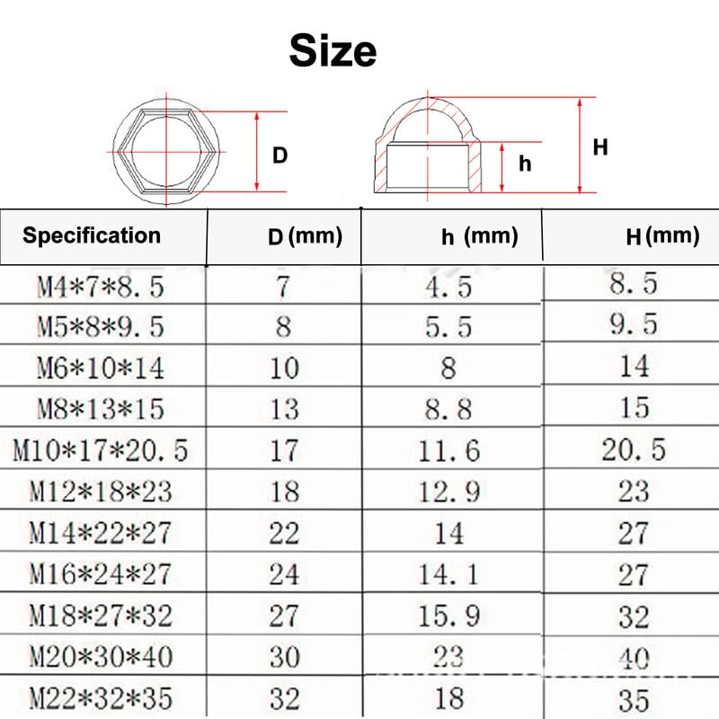 50 Pcs Hex Nut Cover, White M4 Bolt Dome Caps Covers, Plastic Dome Bolt Nut Protection Caps Cover for Bolts,Hex Hexagon Screws