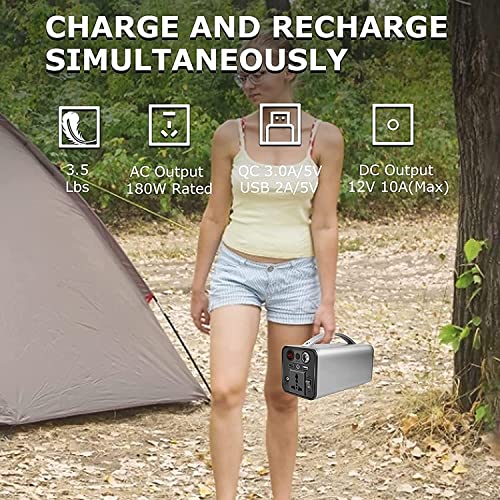JZTOL 50000Mah Solar Generator With AC Outlet, Portable Power Station 180Wh Backup Lithium Battery - Image 5